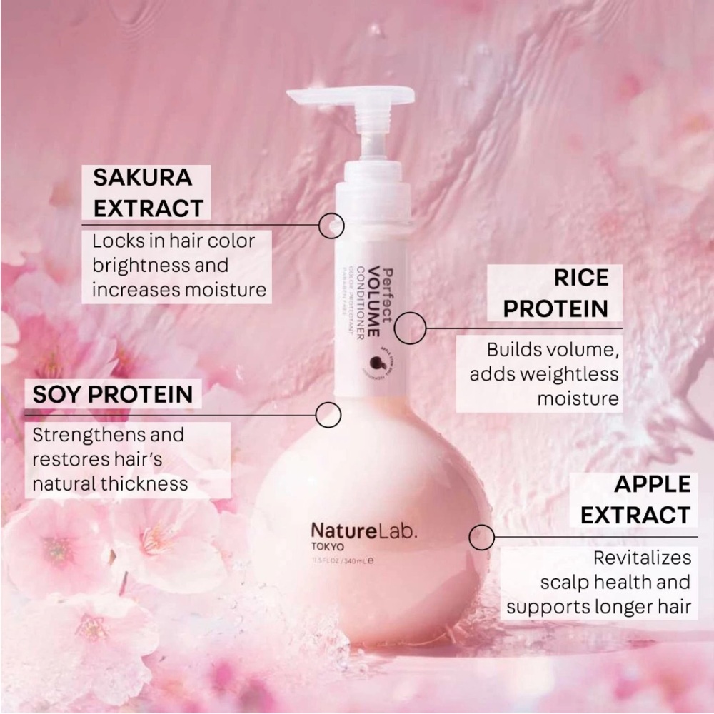 NatureLab.TOKYO Perfect Volume Conditioner Hair Color Protectant  11.5 Oz Japan
